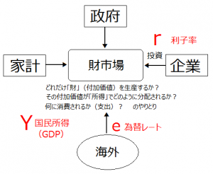 islm_03