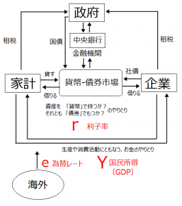 islm_05